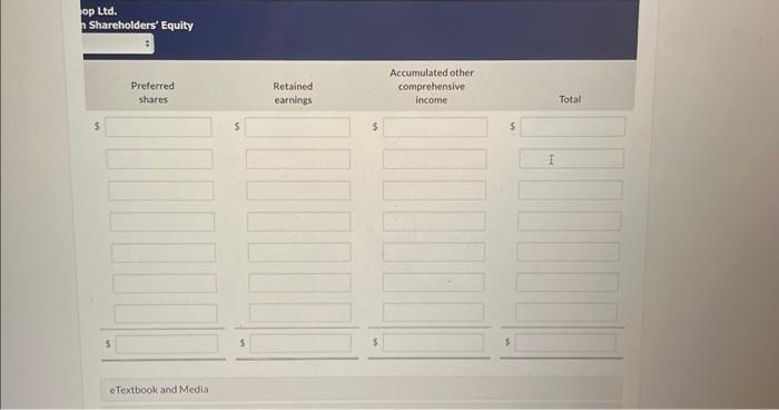 it had an unlimited number of common shares authorized and 5.1 million