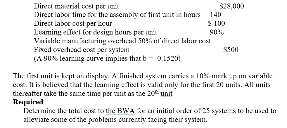 Direct material cost per unit Direct labor time for the assembly of