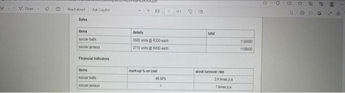 balls and jerseys. The business uses the periodic inventory system. The soccer