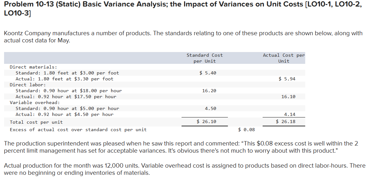Problem 10-13 (Static) Basic Variance Analysis; the Impact of Variances on Unit
