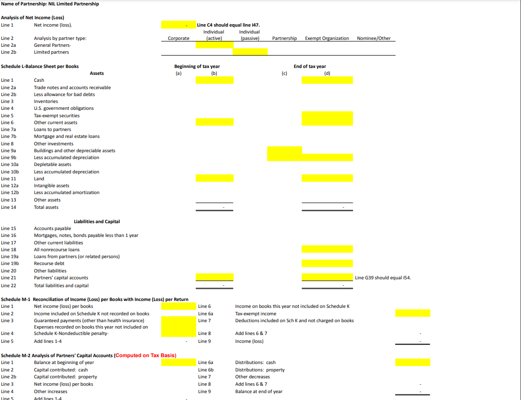 1065) for NIL Limited Partnership for the calendar year ending December 31,