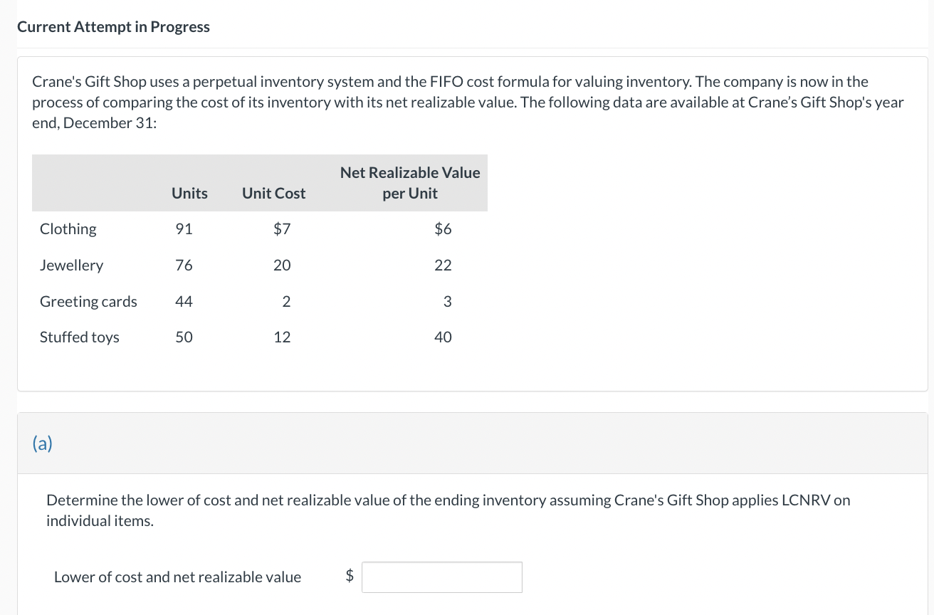Current Attempt in Progress Crane's Gift Shop uses a perpetual inventory system