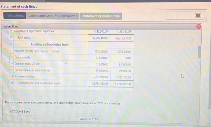 Flows Instructions The comparative balance sheet of Whitman Co. at December 31,
