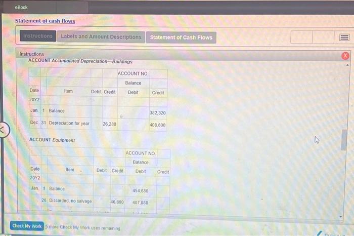 Assets Cash $918,000,00 $964,800.00 Accounts receivable (net) 828,900.00 761,940.00 Inventories Prepaid expenses