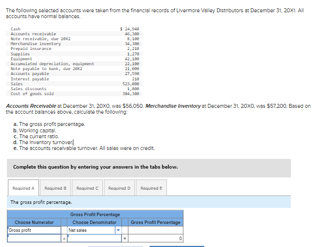 The following selected accounts were taken from the financial records of Livermore