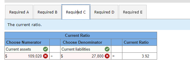 Accounts receivable Note receivable, due 20x2 $ 24,948 46,300 8,100 34,300 Merchandise