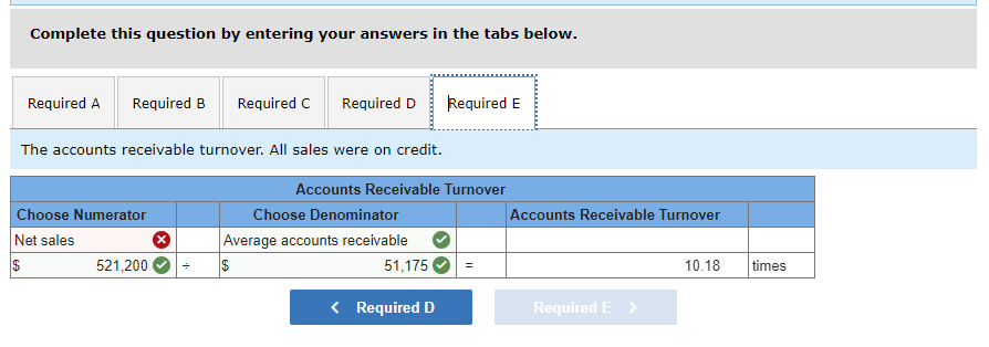 inventory Prepaid insurance 2,210 Supplies 1,270 Equipment 42,100 Accumulated depreciation, equipment 22,100