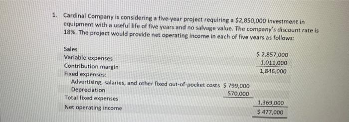 1. Cardinal Company is considering a five-year project requiring a $2,850,000 investment