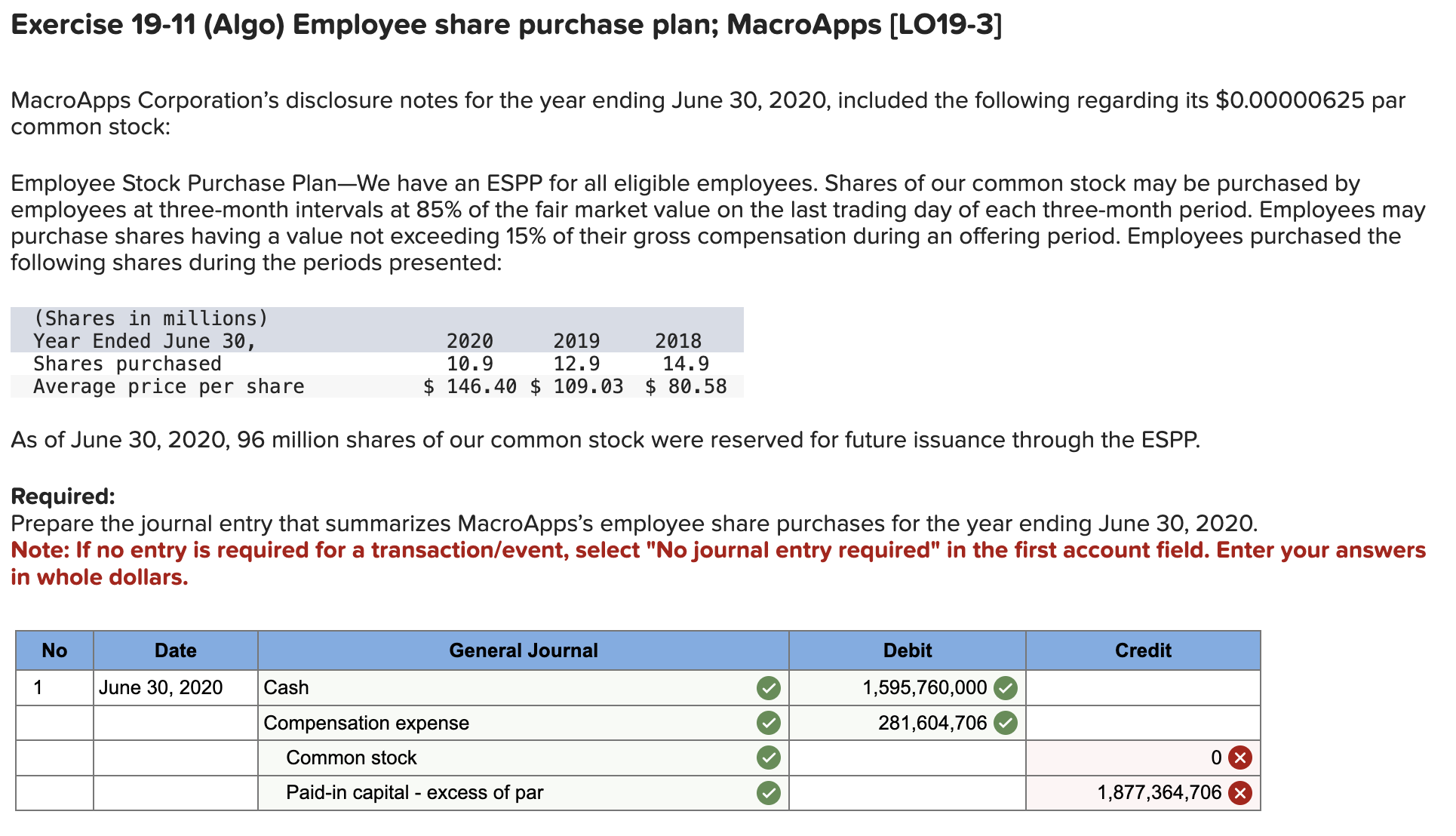 Exercise 19-11 (Algo) Employee share purchase plan; MacroApps [LO19-3] MacroApps Corporation's disclosure