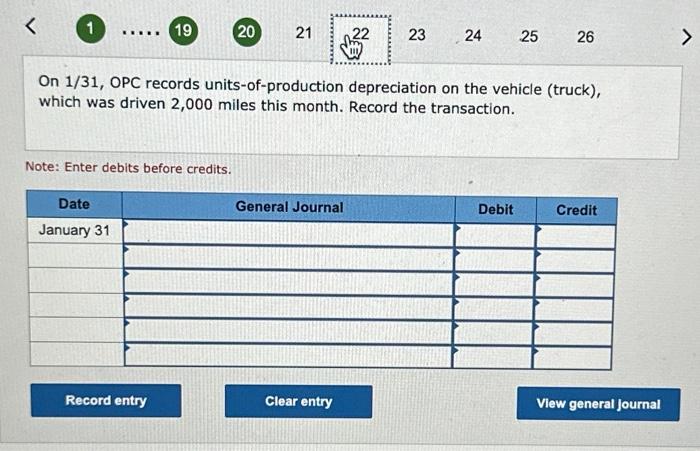 on its post-closing trial balance prepared on December 31, at the end