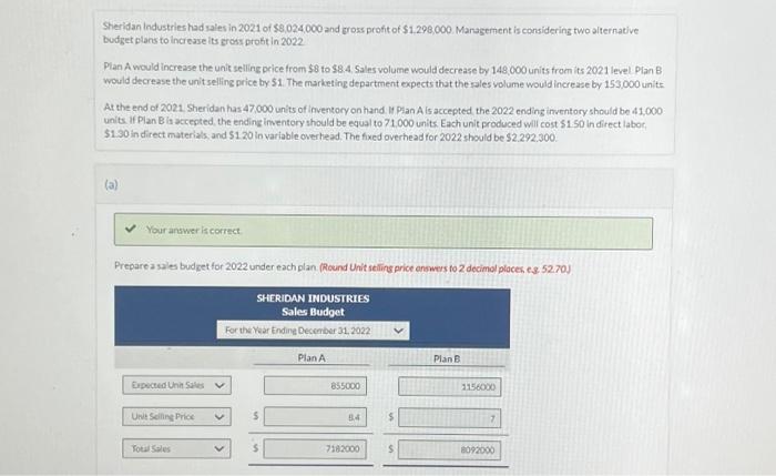 Sheridan Industries had sales in 2021 of $8.024,000 and gross profit of