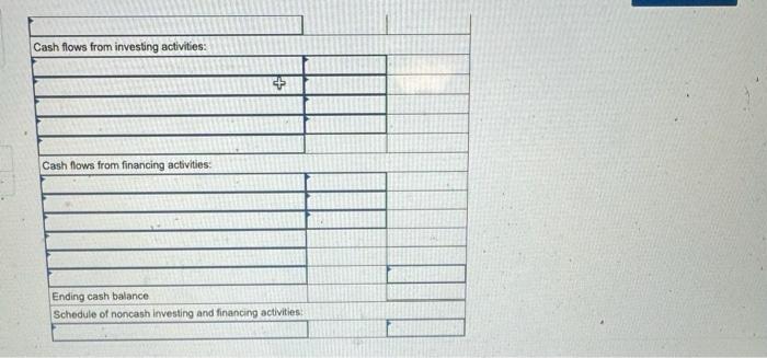6,553 6,143 Equipment 18,292 40,422 Accumulated depreciation-equipment (10,550) (18,671) Land 21,152 11,592