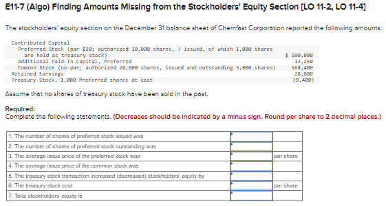 E11-7 (Algo) Finding Amounts Missing from the Stockholders' Equity Section [LO 11-2,