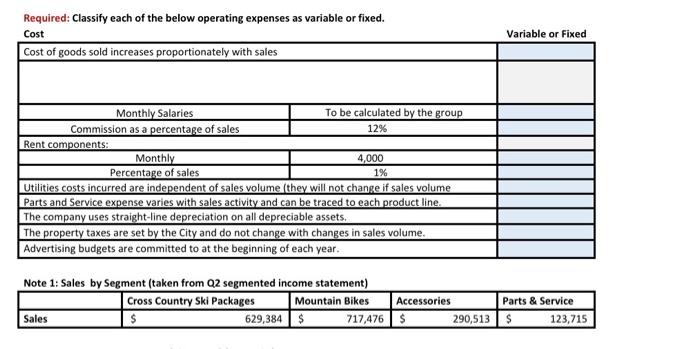 Required: Classify each of the below operating expenses as variable or fixed.