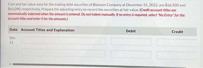 Cost and fair value data for the trading debt securities of Blossom