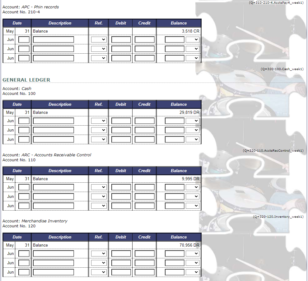 from Promiscuous records for $15 each, terms 2/10, n/30. Paid the full