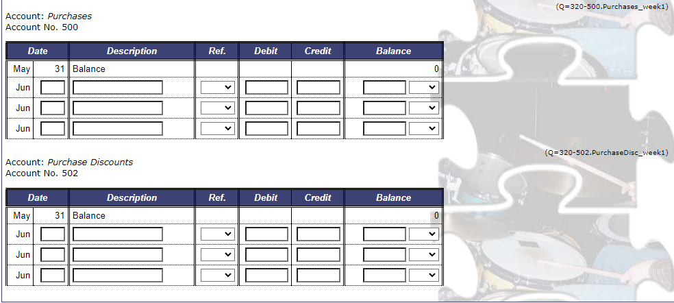 period. Made cash sales of $5,710 during the first 4 days of