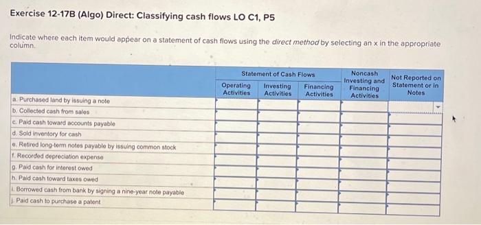 Exercise 12-17B (Algo) Direct: Classifying cash flows LO C1, P5 Indicate where
