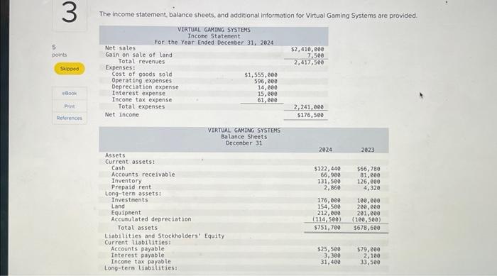 3 The income statement, balance sheets, and additional information for Virtual Gaming