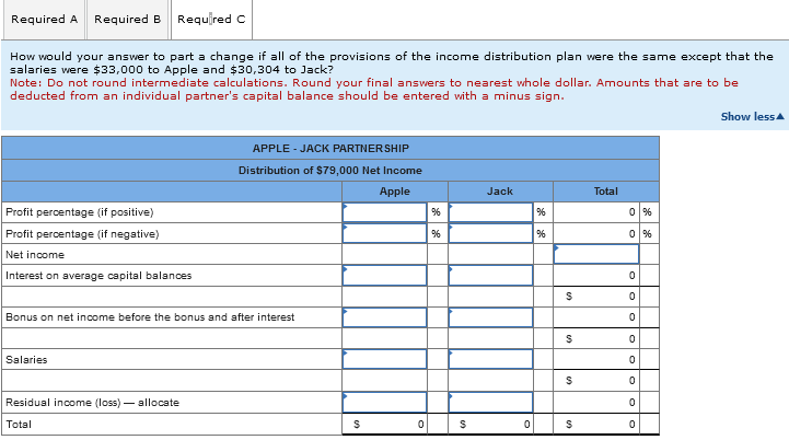 calculations. Round your final answers to nearest whole dollar. Amounts that are