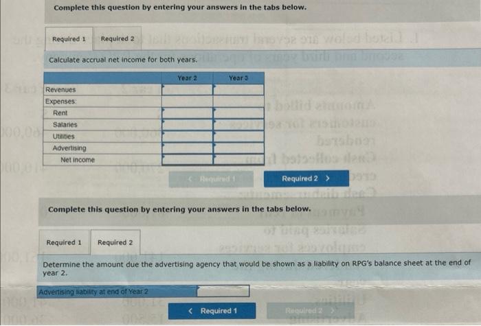 took place during the second and third years of operations for the