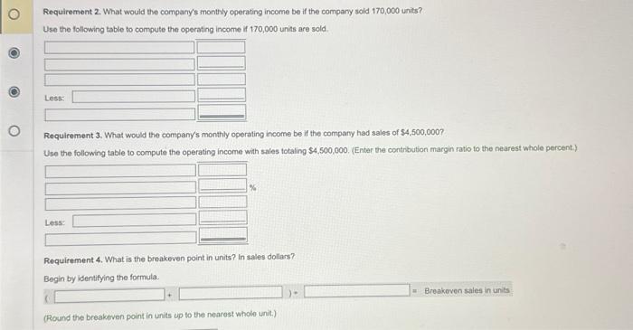 operating income be if the company had sales of $4,500,000? 4. What