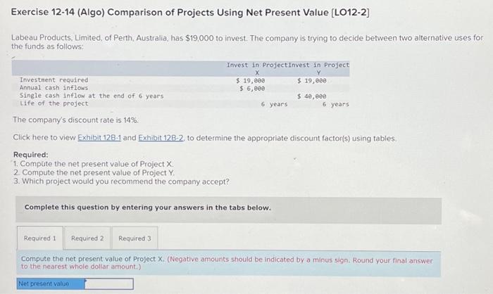 Exercise 12-14 (Algo) Comparison of Projects Using Net Present Value [LO12-2] Labeau