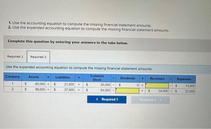 1. Use the accounting equation to compute the missing financial statement amounts.