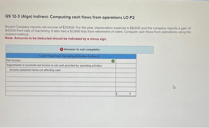 QS 12-3 (Algo) Indirect: Computing cash flows from operations LO P2 Bryant