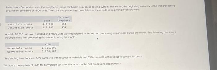 Annenbaum Corporation uses the weighted-average method in its process costing system. This