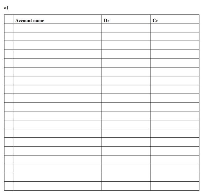 operate "Matcha Creations" as a corporation. She then starts the process of