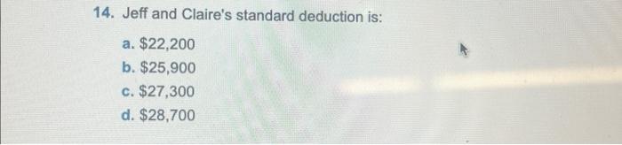 Married Filing Jointly. Neither taxpayer is blind. Jeff is retired. He received