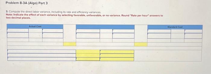 $4.00 per pound) Direct labor (2.0 hours @ $11.00 per hour) Overhead