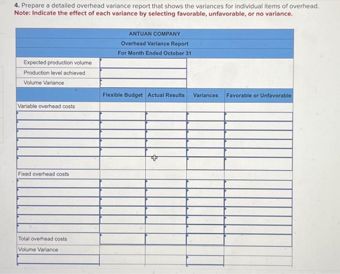 (2.0 hours $18.50 per hour) Standard cost per unit $ 12.00 22.00