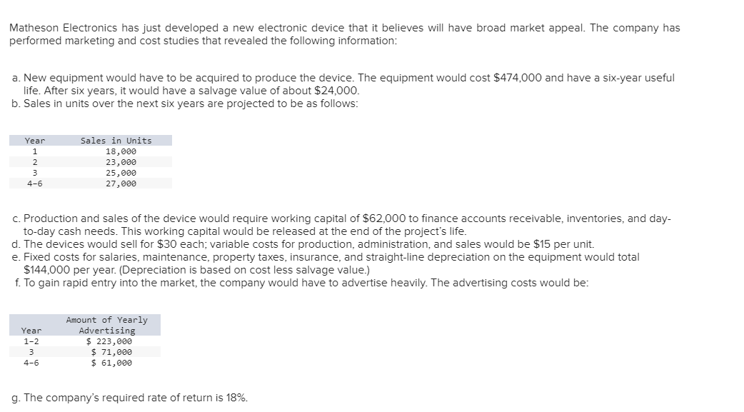 Matheson Electronics has just developed a new electronic device that it believes