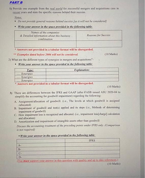 PART B 1) Provide one example from the real world for successful