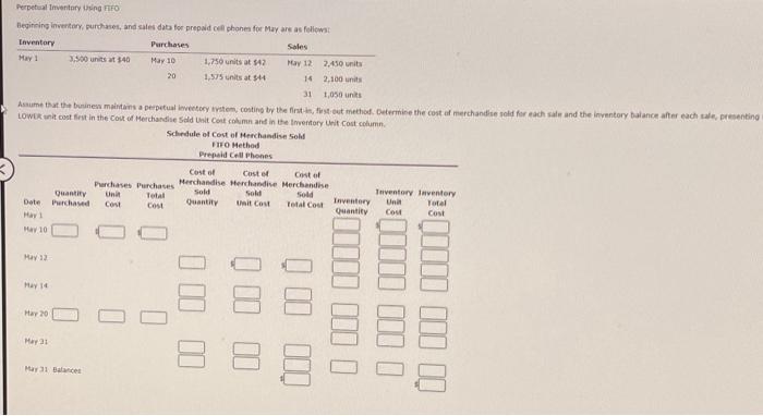 Perpetual Inventory Using FIFO Beginning inventory, purchases, and sales data for prepaid