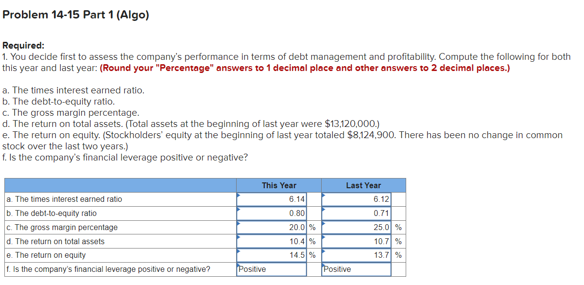 a manufacturer of safety helmets. Your boss has asked you to perform