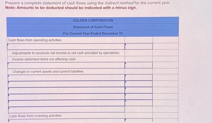 sales are credit sales, (2) all credits to Accounts Receivable reflect cash