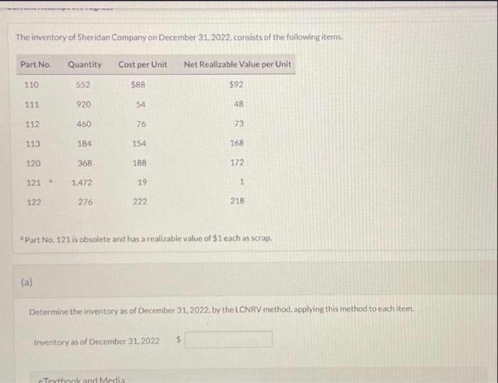 total of the inventory. The inventory of Sheridan Company on December 31,