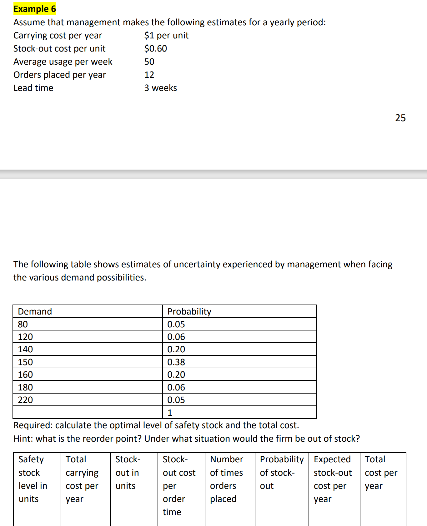 Example 6 Assume that management makes the following estimates for a yearly