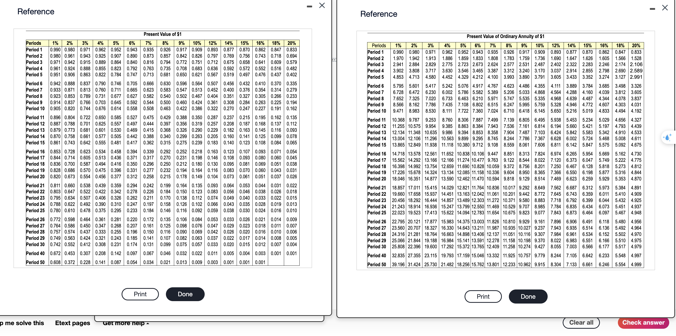 Reference - Reference Present Value of $1 Present Value of Ordinary Annuity