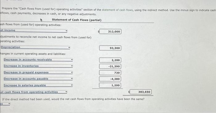 on the income statement for the current year was $312,000. Depreciation recorded