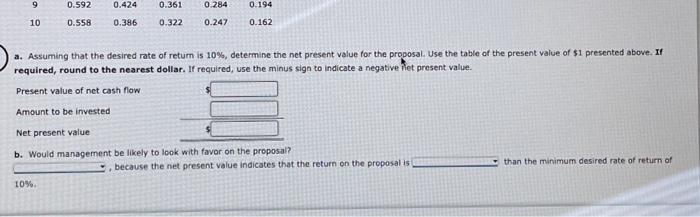 in evaluating the purchase of $143,300 of equipment, having a 4-year useful