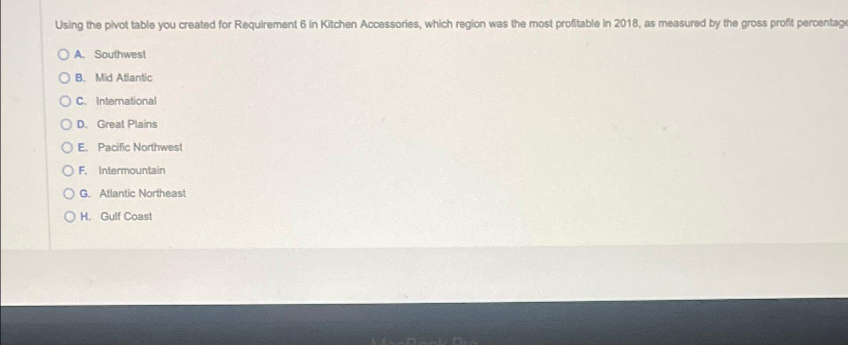 Using the pivot table you created for Requirement 6 in Kitchen Accessories,