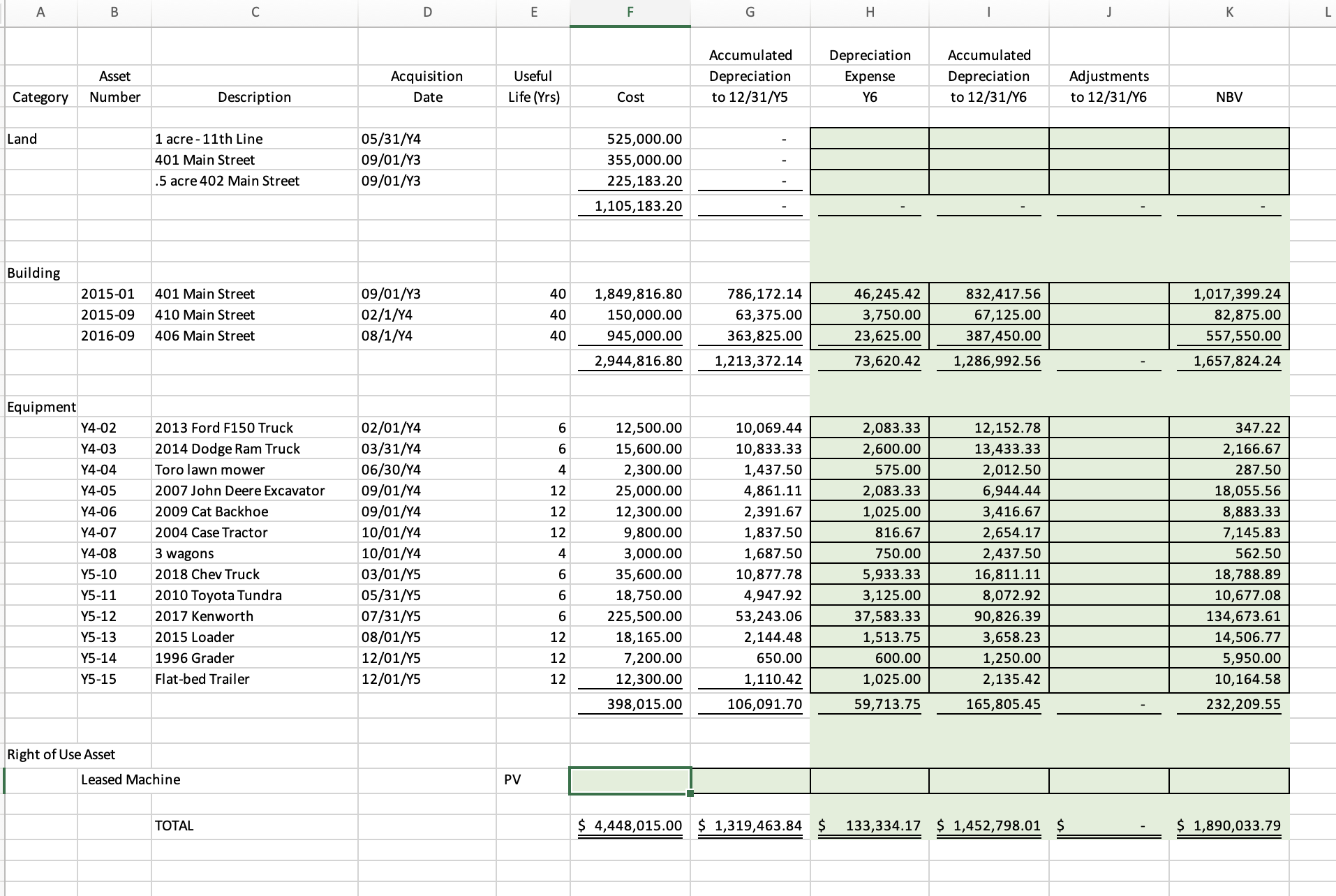 A B D E F G H Asset Category Number Land J
