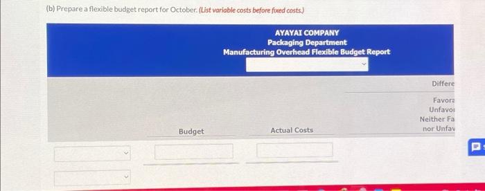 following budgeted manufacturing overhead cost data are computed for the year. Fixed