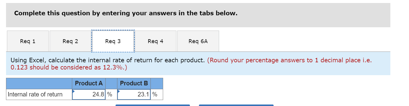 determined by his division's return on investment (ROI), which has exceeded 21%