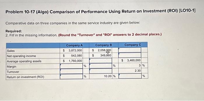 Problem 10-17 (Algo) Comparison of Performance Using Return on Investment (ROI) [LO10-1]
