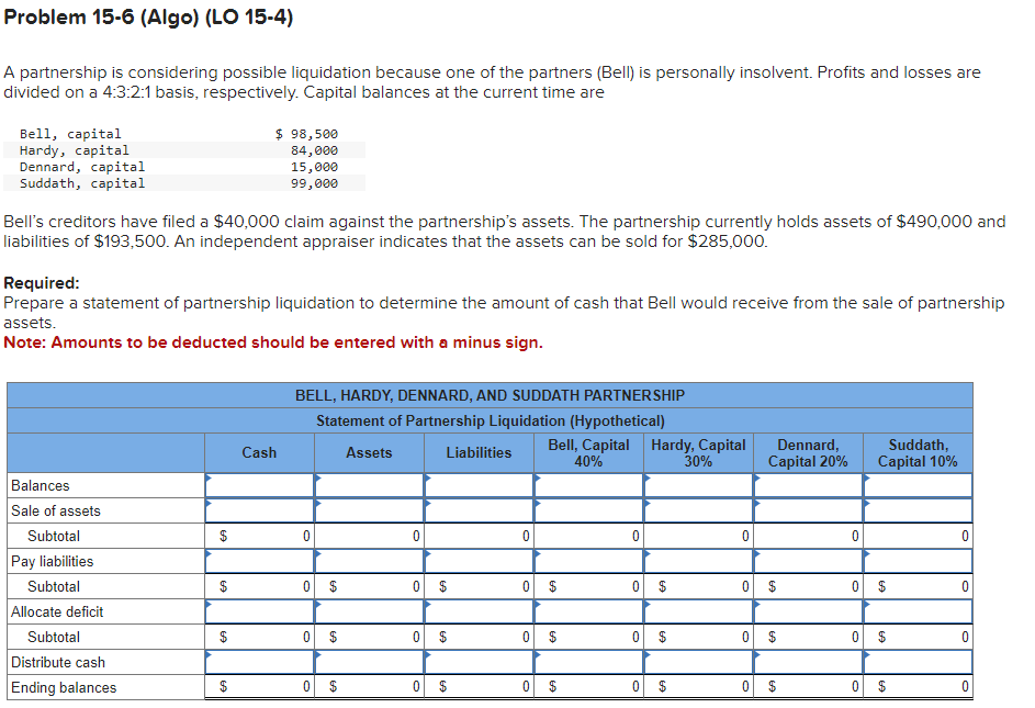 Problem 15-6 (Algo) (LO 15-4) A partnership is considering possible liquidation because